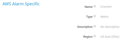 AWS Alarm Specific